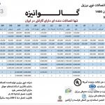 لیست قیمت اتصالات توپی 29 آبان 1400