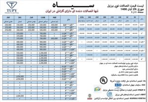 لیست قیمت اتصالات توپی 29 آبان 1400