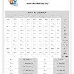 لیست قیمت اتصالات مک مهر 1400