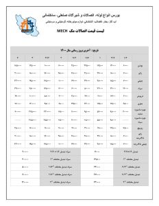 لیست قیمت اتصالات مک مهر 1400