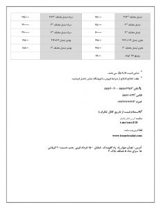 لیست قیمت اتصالات مک مهر 1400
